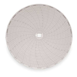 Dickson Circular Paper Chart, 24 hr, 60 pkg C410