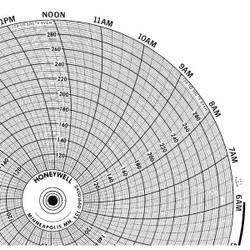 Honeywell Circular Paper Chart, 24 hr, 100 pkg  BN  24001660-131