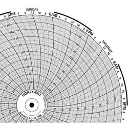 Honeywell Circular Paper Chart, 7 day, 100 pkg  BN  24001661-036