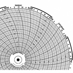 Honeywell Circular Paper Chart, 7 day, 100 pkg BN  24001661-036