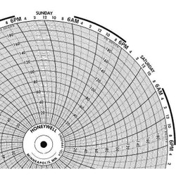 Honeywell Circular Paper Chart, 7 day, 100 pkg  BN  24001661-005