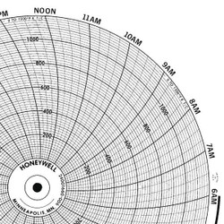 Honeywell Circular Paper Chart, 24 hr, 100 pkg  BN  24001660-006