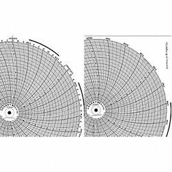 Honeywell Circular Paper Chart, 24 hr, 25 pkg BN  30755311