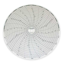 Dickson Circular Paper Chart, 24 hr, 60 pkg  C476