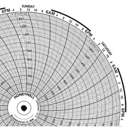 Honeywell Circular Paper Chart, 7 day, 100 pkg  BN  24001661-014