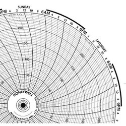 Honeywell Circular Paper Chart, 7 day, 100 pkg  BN  24001661-024