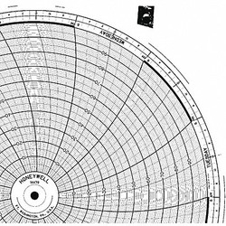 Honeywell Circular Paper Chart, 7 day, 100 pkg  BN  14479