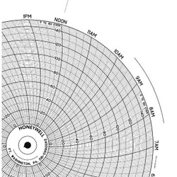 Honeywell Circular Paper Chart, 24 hr, 100 pkg BN  24001660-180