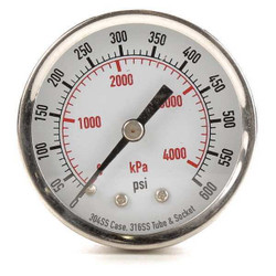 Sim Supply Pressure Gauge,Test,2 In  4FMV5