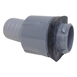 Nilfisk Inlet Coupler, For Shop Vacuum 1471163000