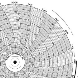 Honeywell Circular Paper Chart, 24 hr, 100 pkg  BN  24001660-191