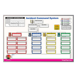 Disaster Management Systems ICS Command Board DMS 05794
