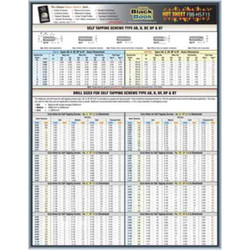 Sim Supply Fastener Data Sheet,Hot Sheet F15  5DFF5