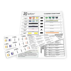 Spilfyter Classifier Chart,11 in L,Pos/Neg 577777