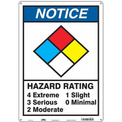 Condor Chemical Sign,14"W,20"H,0.032" Thickness 486C48