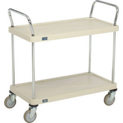 Nexel Plastic Utility Cart w/2 Shelves & Poly Casters 600 lb. Cap 36""L x 18""W