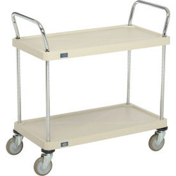 Nexel 2 Shelf Utility Cart Solid Plastic 36""Wx18""Dx39""H Poly Casters4 Swivel