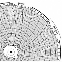 Honeywell Circular Paper Chart, 7 day, 100 pkg BN  24001661-048
