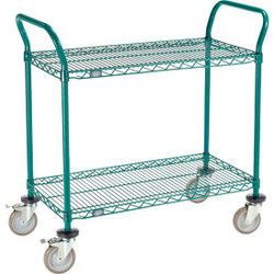 Nexel 2 Shelf Utility Cart Poly-Green36""W x 18""D x 39""H Poly Casters4 Swivel