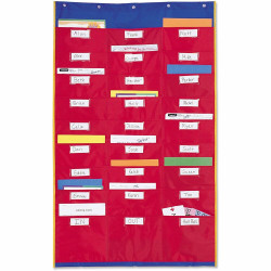 Learning Resources  Educational Chart LER2255