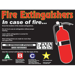 Accuform Poster,17 in x 22 in,Plastic SP124472L