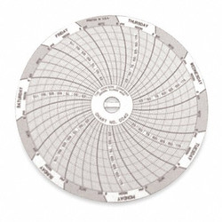 Dickson Circular Paper Chart, 7 day, 60 pkg C040