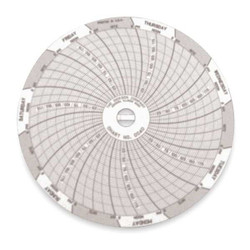 Dickson Circular Paper Chart, 7 day, 60 pkg C040