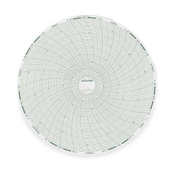 Dickson Circular Paper Chart, 7 day, 60 pkg C448