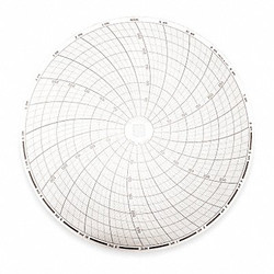 Dickson Circular Paper Chart, 24 hr, 60 pkg C422