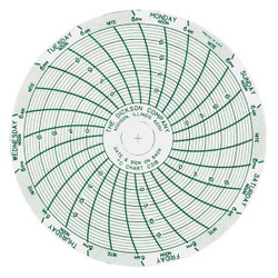 Dickson Circular Paper Chart, 7 day, 60 pkg C312