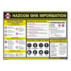 Ghs Safety Wall Chart,Chemical/HAZMAT Training GHS1003