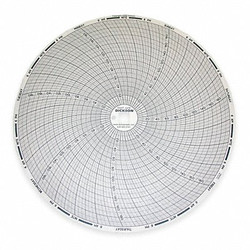 Dickson Circular Paper Chart, 7 day, 60 pkg C436