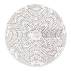 Dickson Circular Paper Chart, 7 day, 60 pkg C181