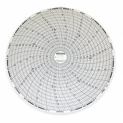 Dickson Circular Paper Chart, 7 day, 60 pkg C477
