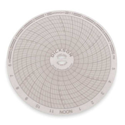 Dickson Circular Paper Chart, 24 hr, 60 pkg C026