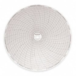 Dickson Circular Paper Chart, 7 day, 60 pkg C473