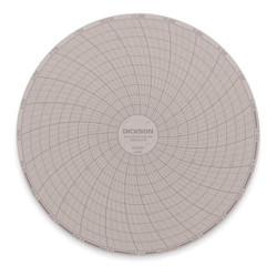 Dickson Circular Paper Chart, 24 hr, 60 pkg C660