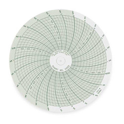 Dickson Circular Paper Chart, 24 hr, 60 pkg C022