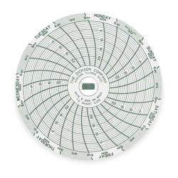 Dickson Circular Paper Chart, 7 day, 60 pkg C310