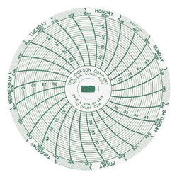 Dickson Circular Paper Chart, 7 day, 60 pkg C316