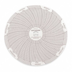 Dickson Circular Paper Chart, 7 day, 60 pkg C017