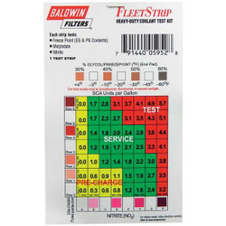 Baldwin Filters Coolant Test,0-1200 ppm Molybdate CTK5029-1