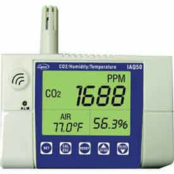 Supco Wall Mounted Co2 Monitor