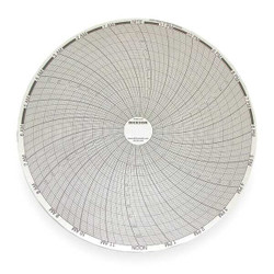 Dickson Circular Paper Chart, 24 hr, 60 pkg  C432