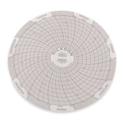 Dickson Circular Paper Chart, 7 day, 60 pkg C070