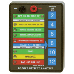 6V/12V Battery Analyzer, 1/Each