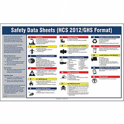 Accuform Right To Know Safety Data Poster,22x28in SP125161JL