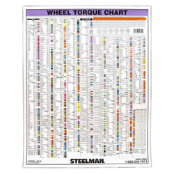 Steelman Torque Stick Extension Chart  50061-WMC