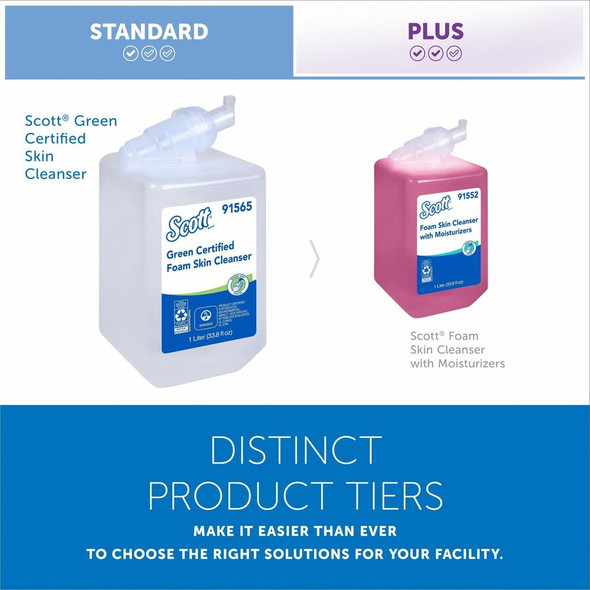 Scott  Foam Soap 91565