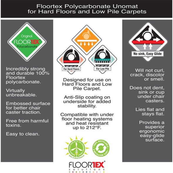 Floortex Cleartex Unomat&reg; Chair Mat 128920ERA SPR-FLR128920ERA